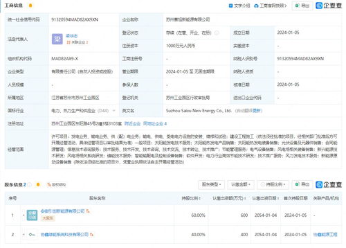 協鑫集成成立新公司，拓展風電場與系統集成服務